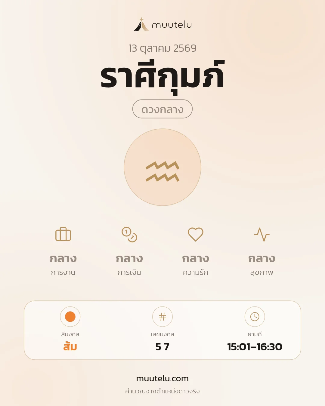 การ์ดดวง ราศีกุมภ์