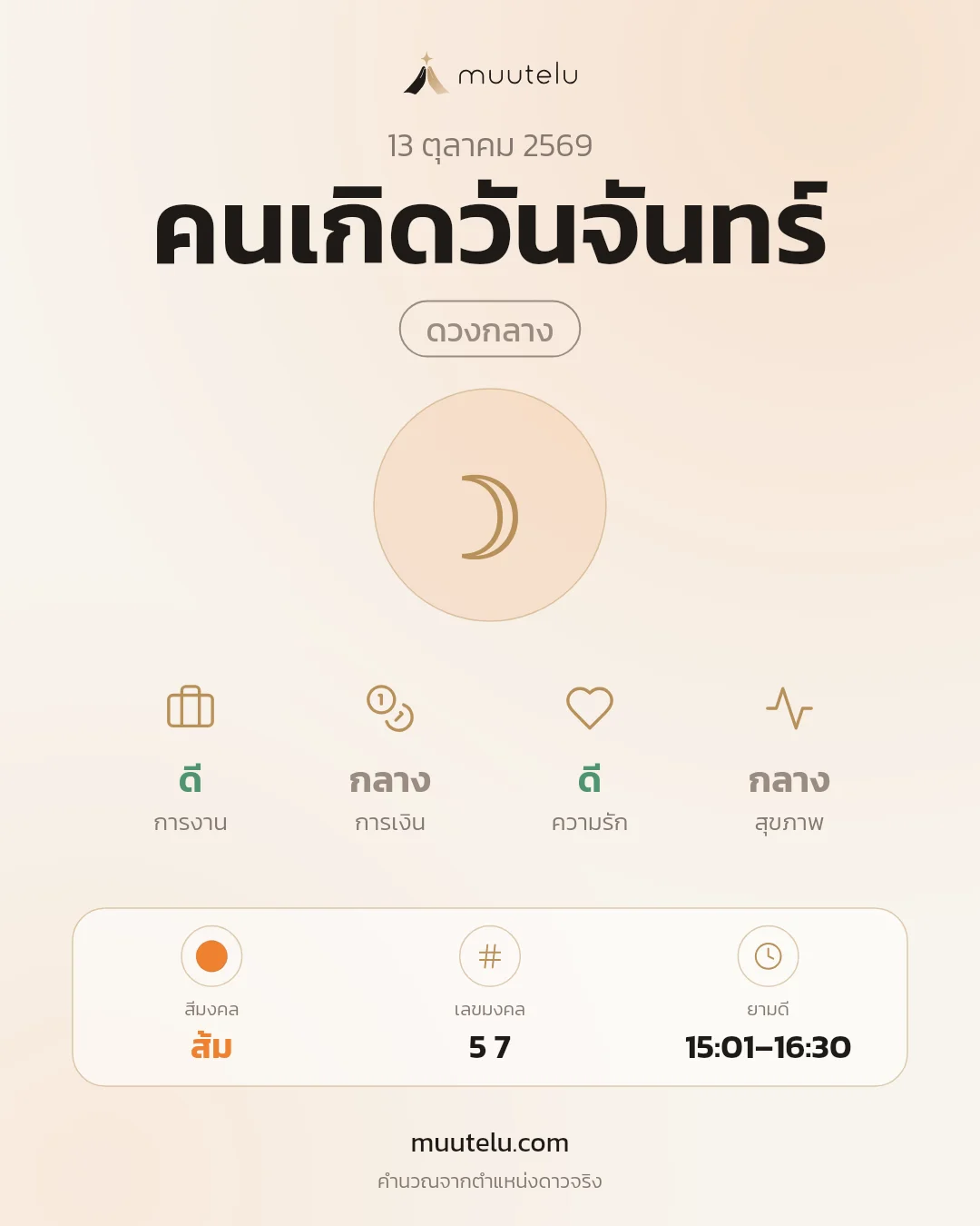 การ์ดดวง คนเกิดวันจันทร์