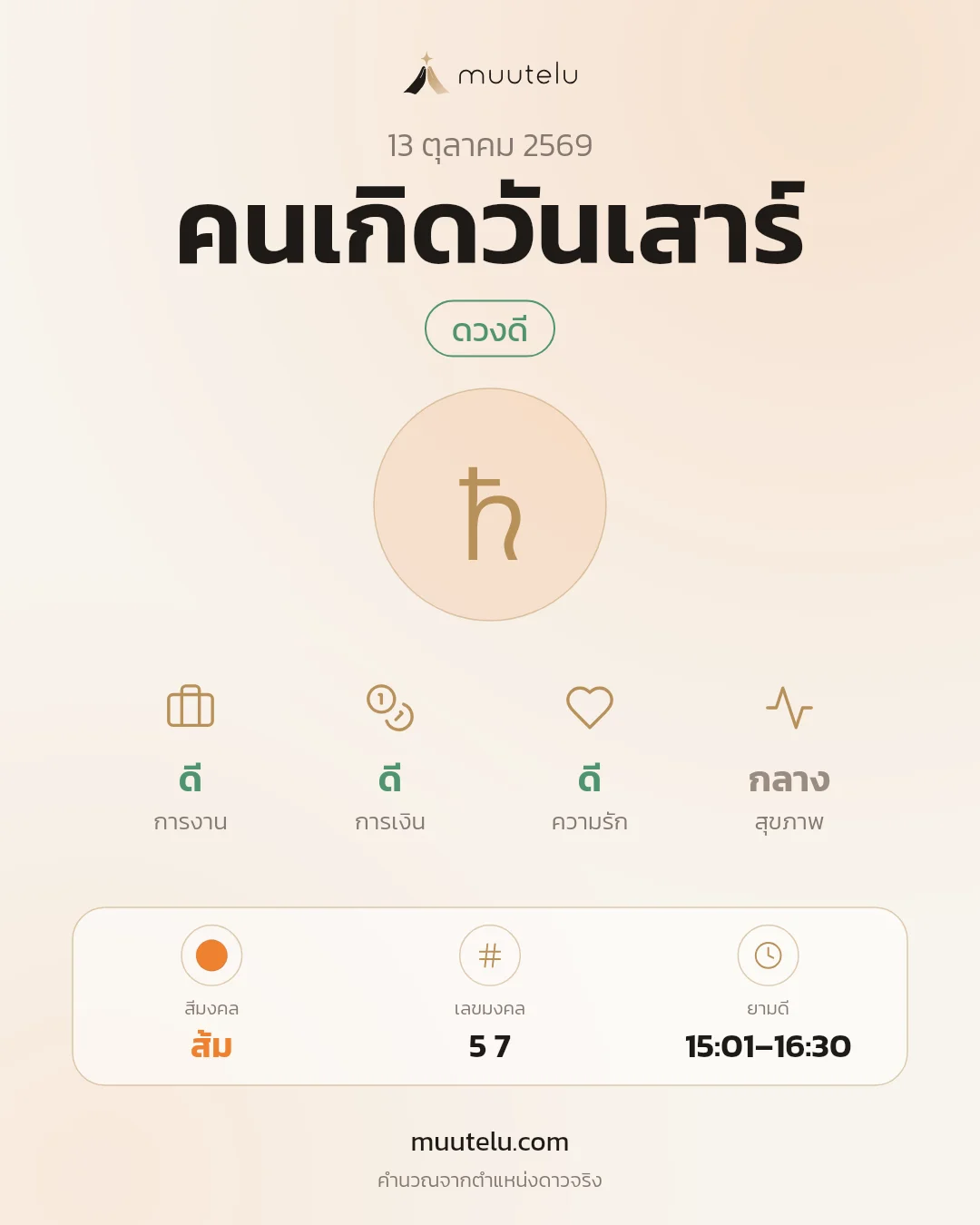 การ์ดดวง คนเกิดวันเสาร์