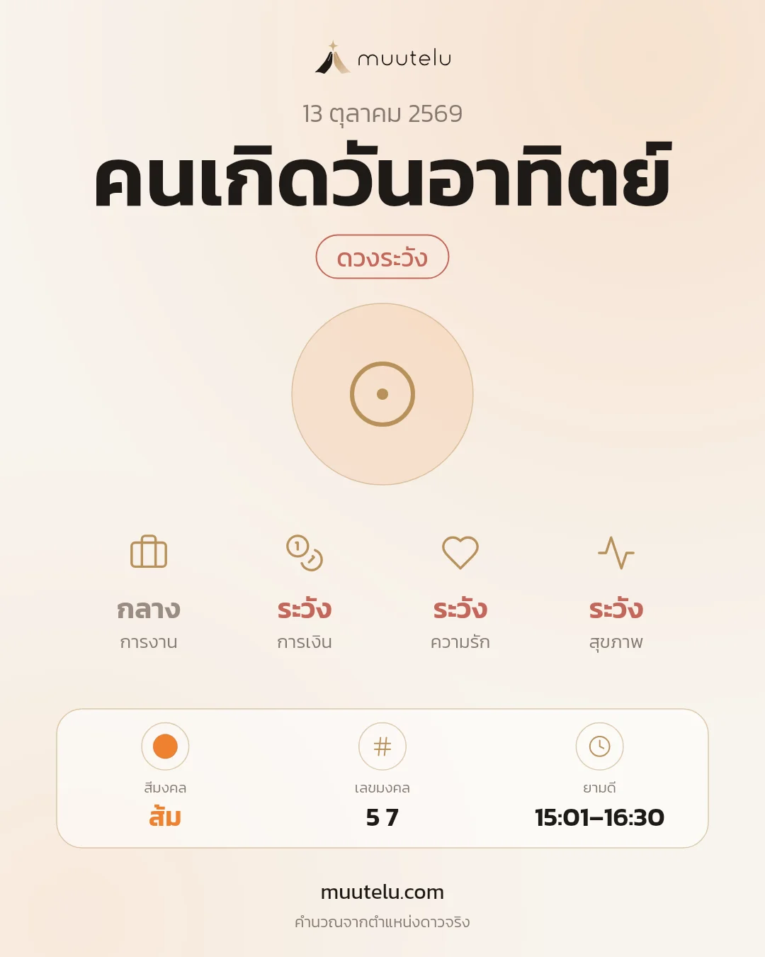 การ์ดดวง คนเกิดวันอาทิตย์
