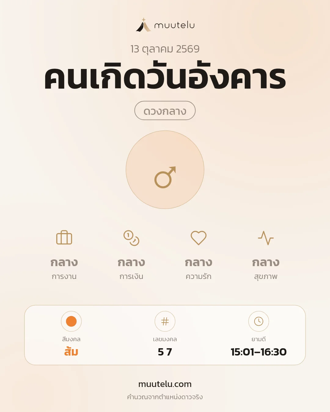 การ์ดดวง คนเกิดวันอังคาร