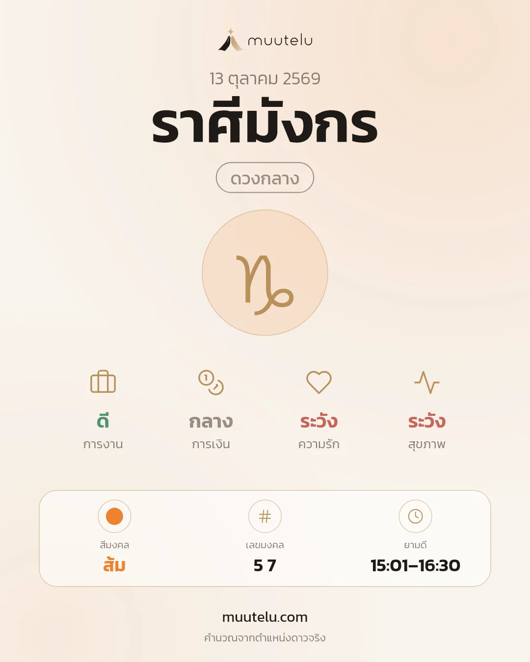การ์ดดวง ราศีมังกร