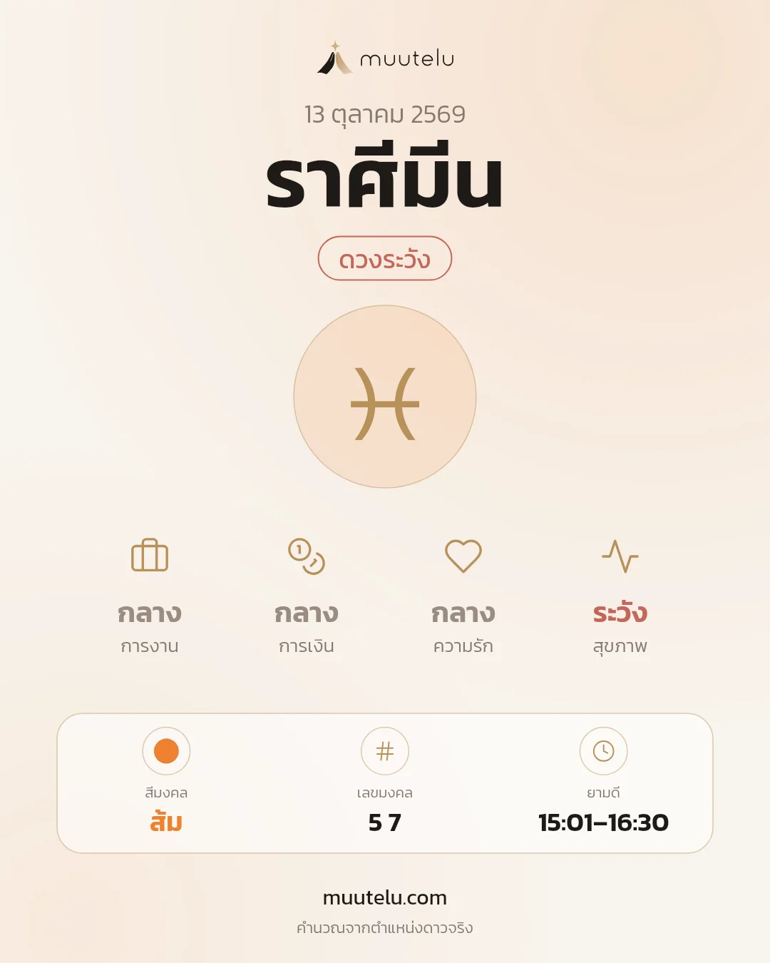 การ์ดดวง ราศีมีน