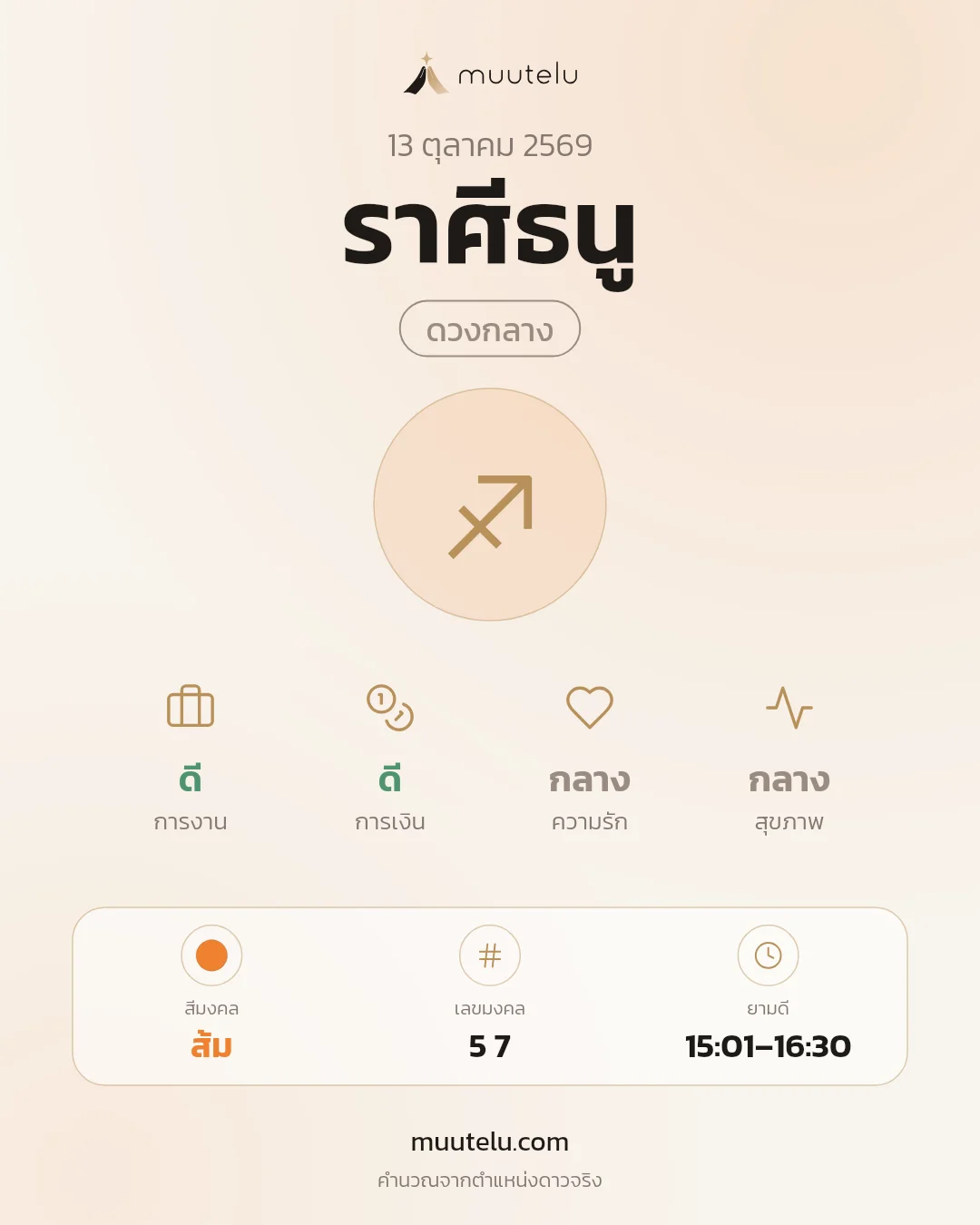 การ์ดดวง ราศีธนู