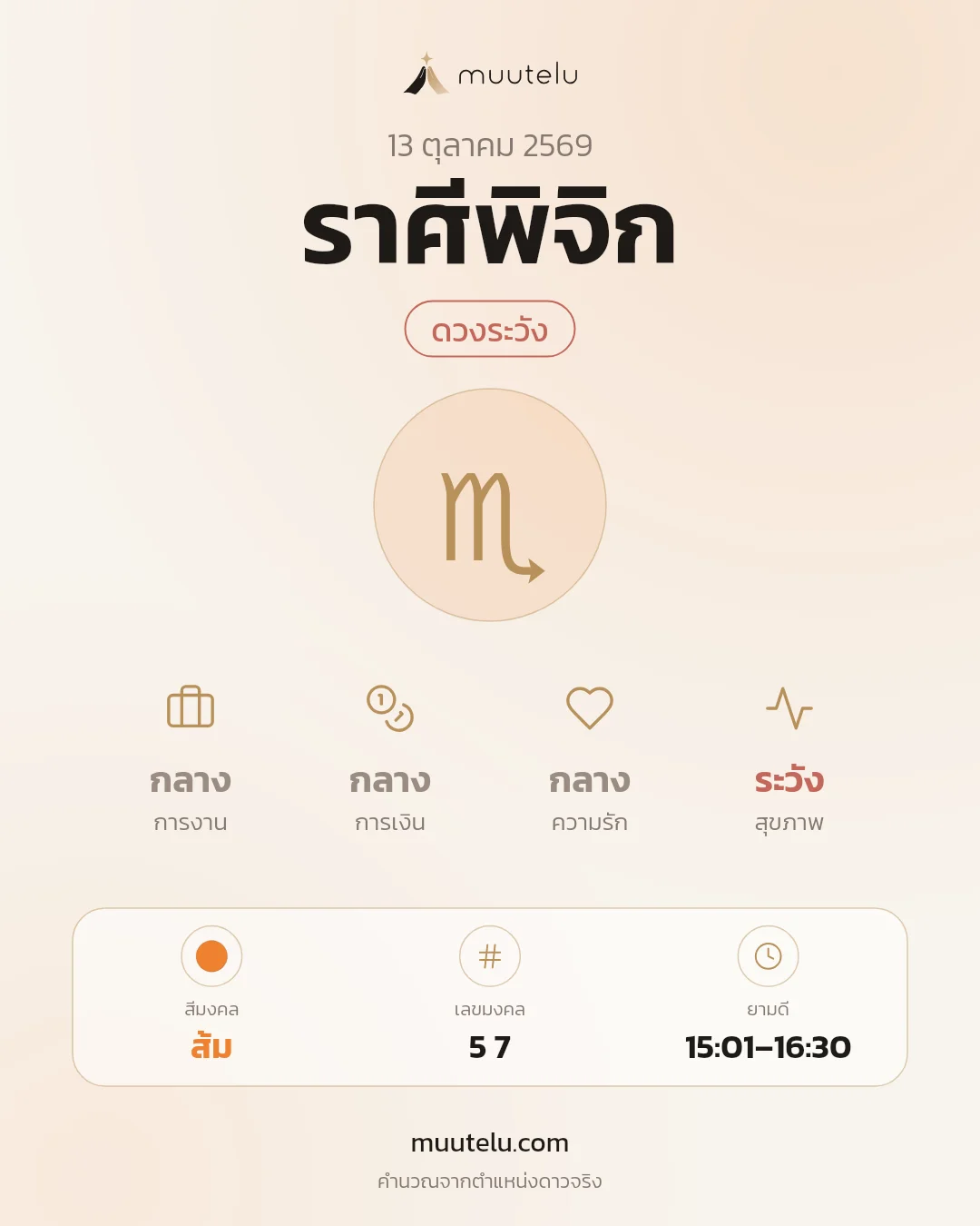 การ์ดดวง ราศีพิจิก
