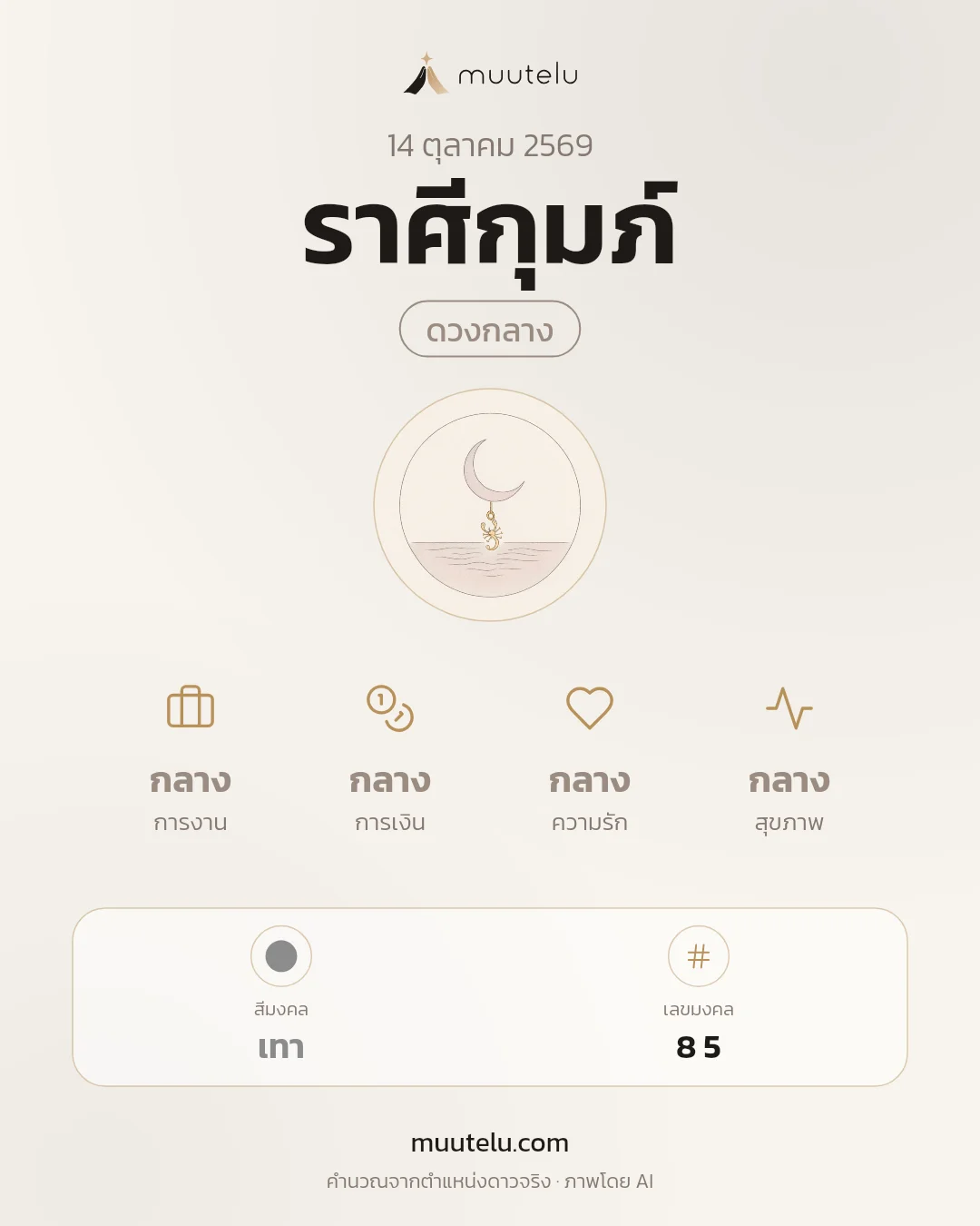 การ์ดดวง ราศีกุมภ์
