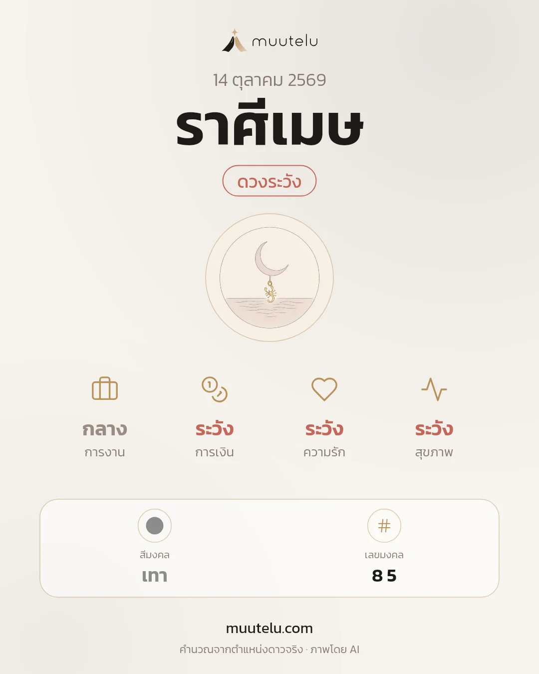 การ์ดดวง ราศีเมษ