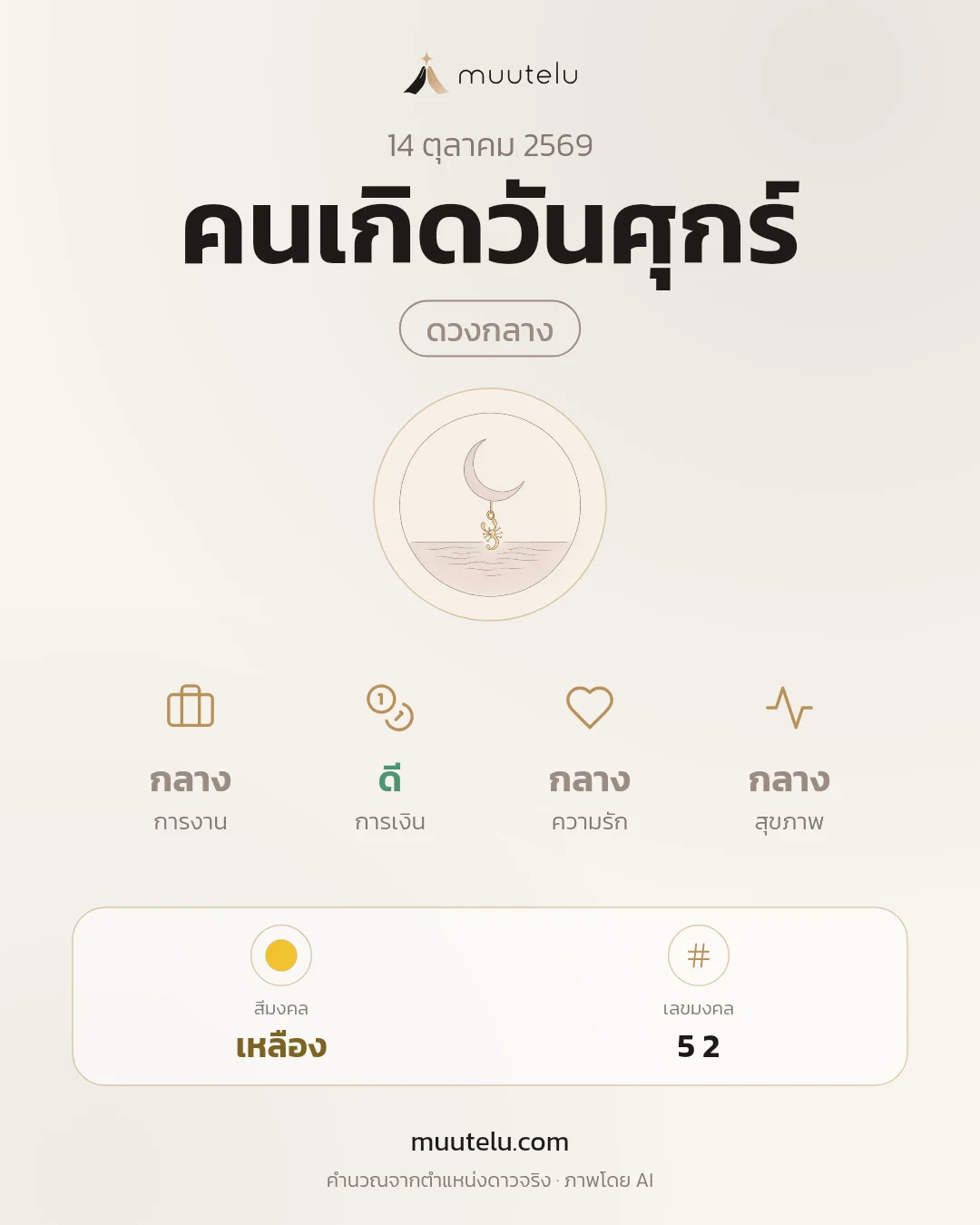 การ์ดดวง คนเกิดวันศุกร์