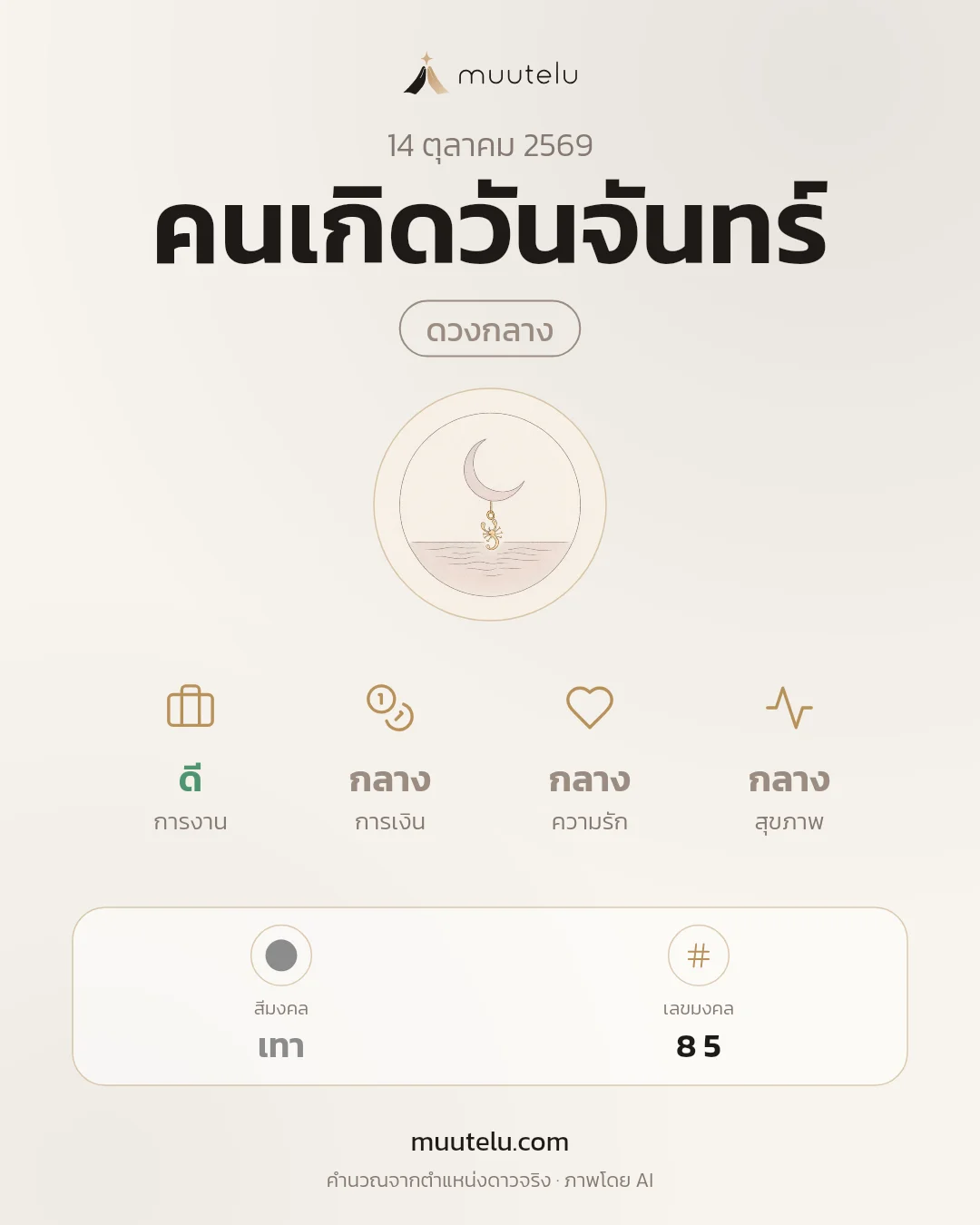 การ์ดดวง คนเกิดวันจันทร์