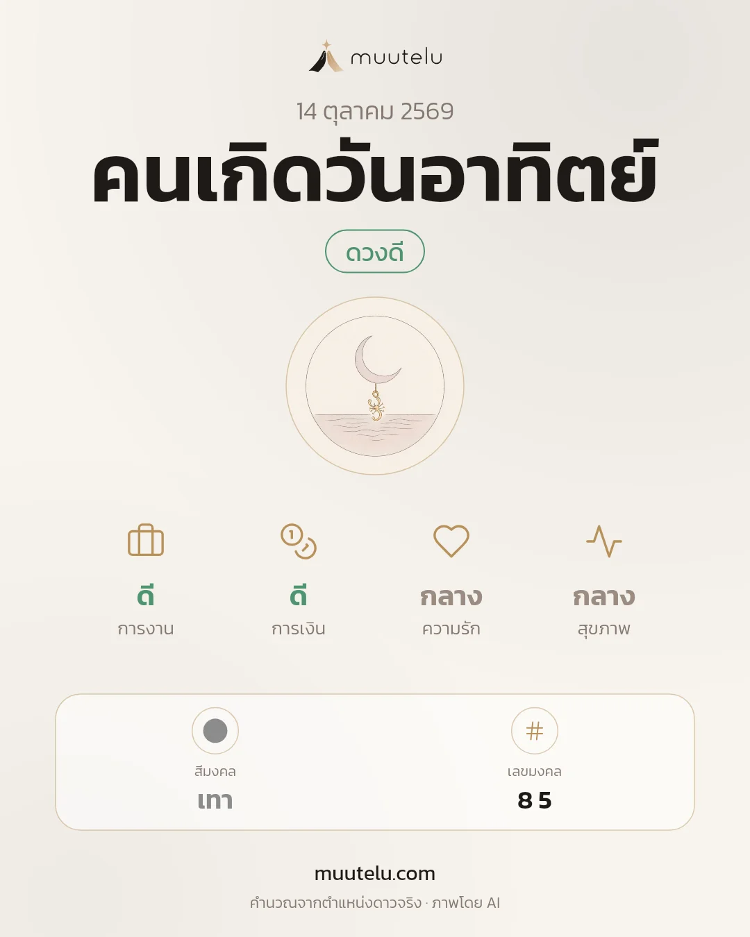การ์ดดวง คนเกิดวันอาทิตย์