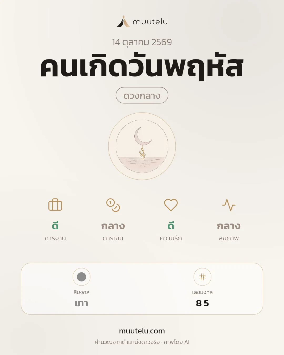 การ์ดดวง คนเกิดวันพฤหัส