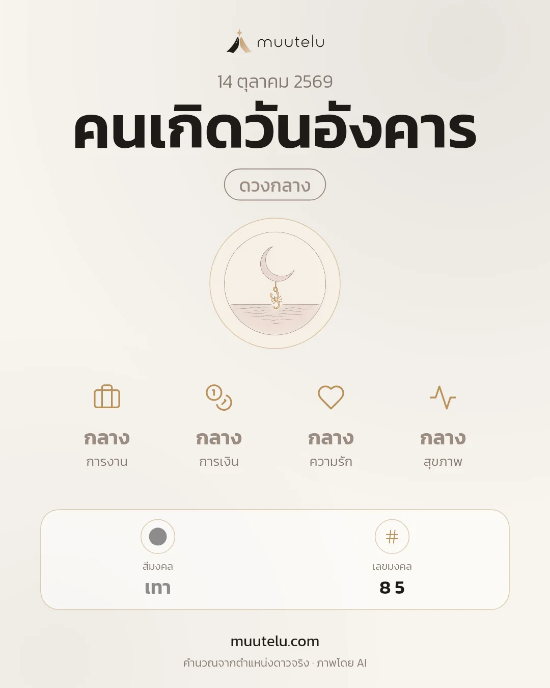 การ์ดดวง คนเกิดวันอังคาร