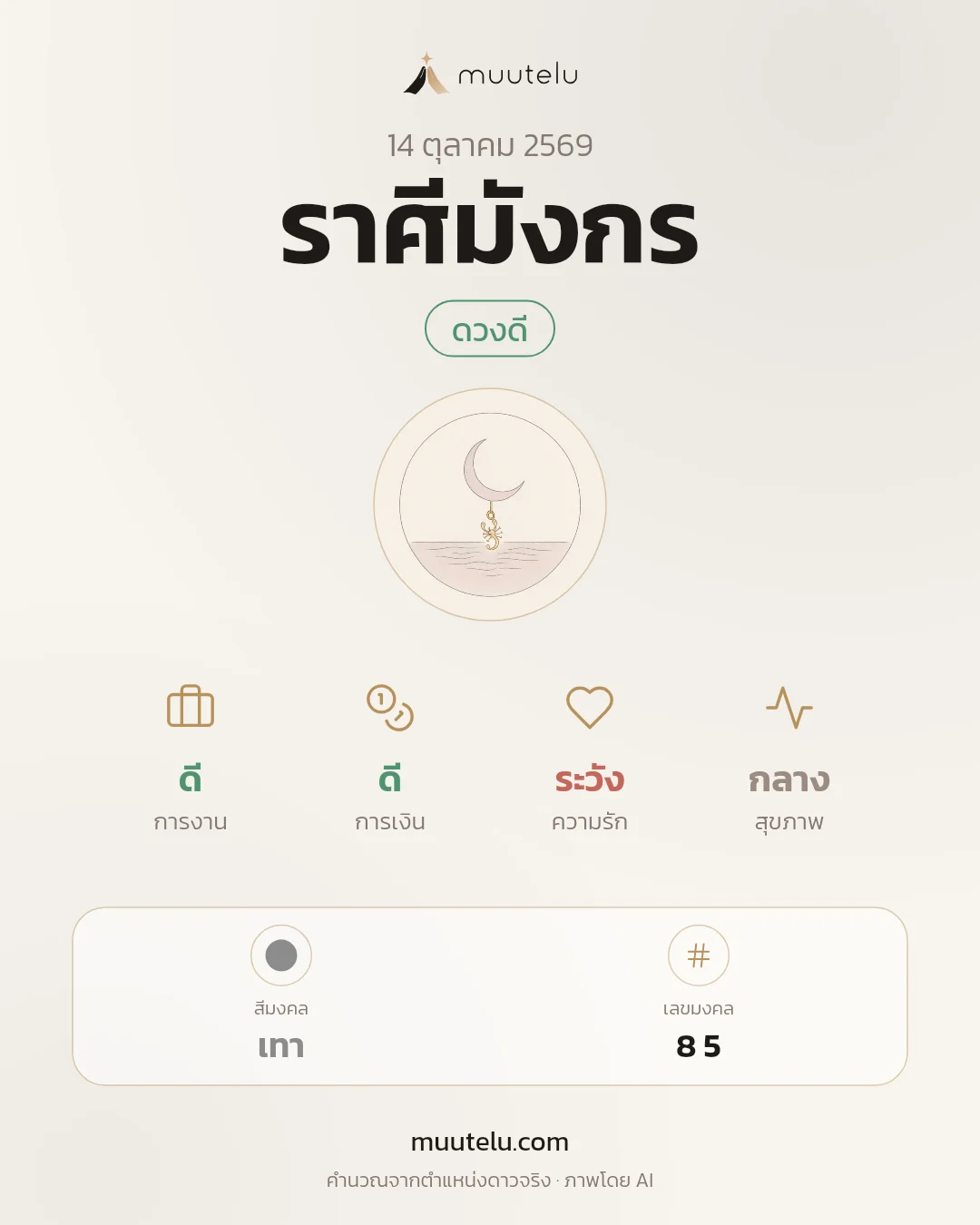 การ์ดดวง ราศีมังกร