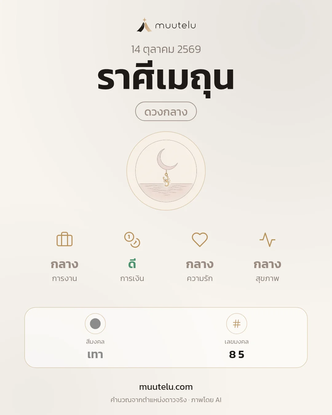การ์ดดวง ราศีเมถุน