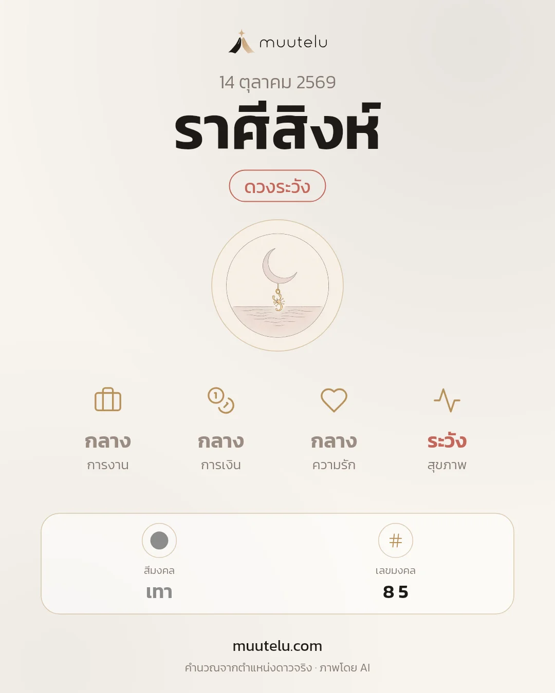การ์ดดวง ราศีสิงห์