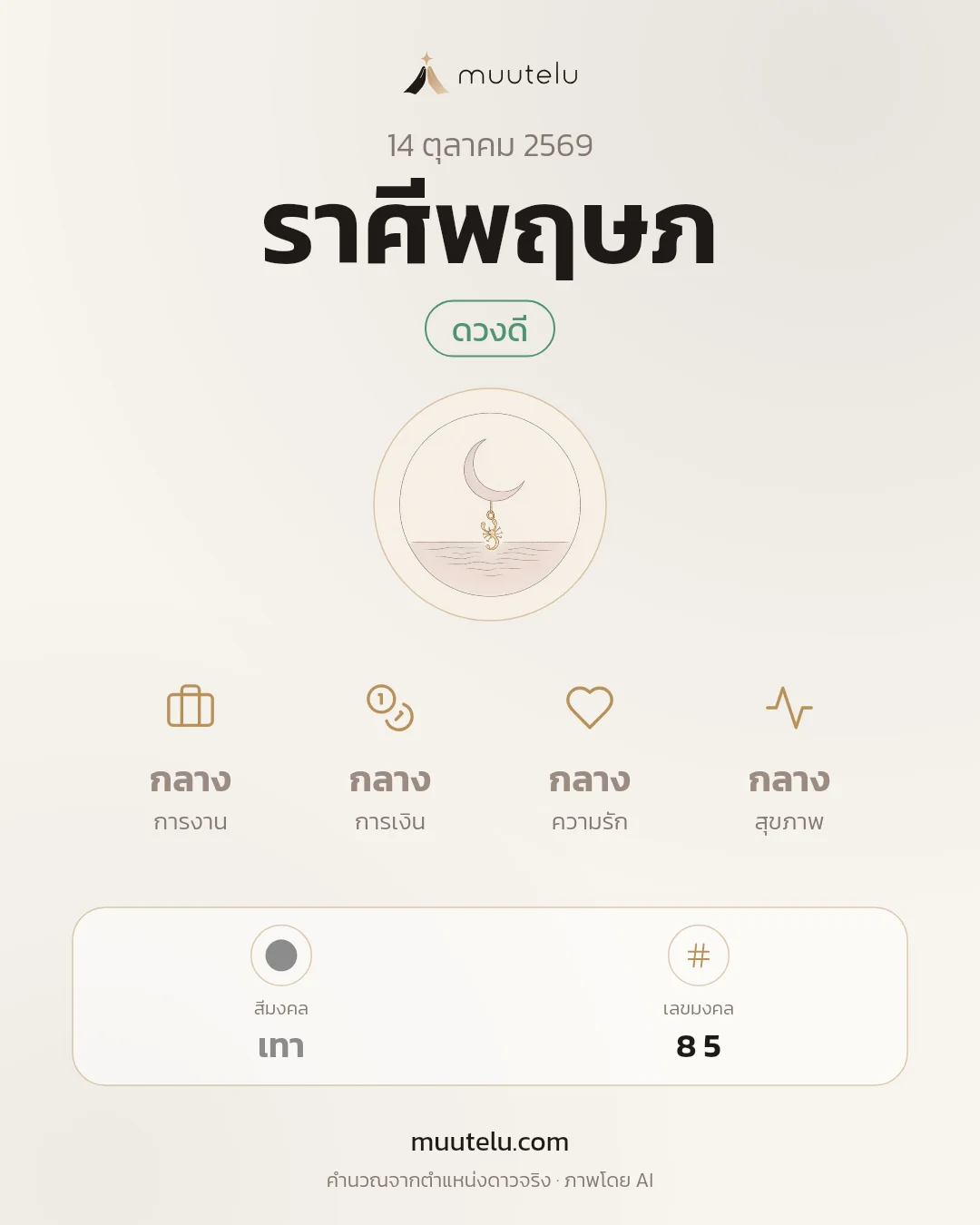 การ์ดดวง ราศีพฤษภ