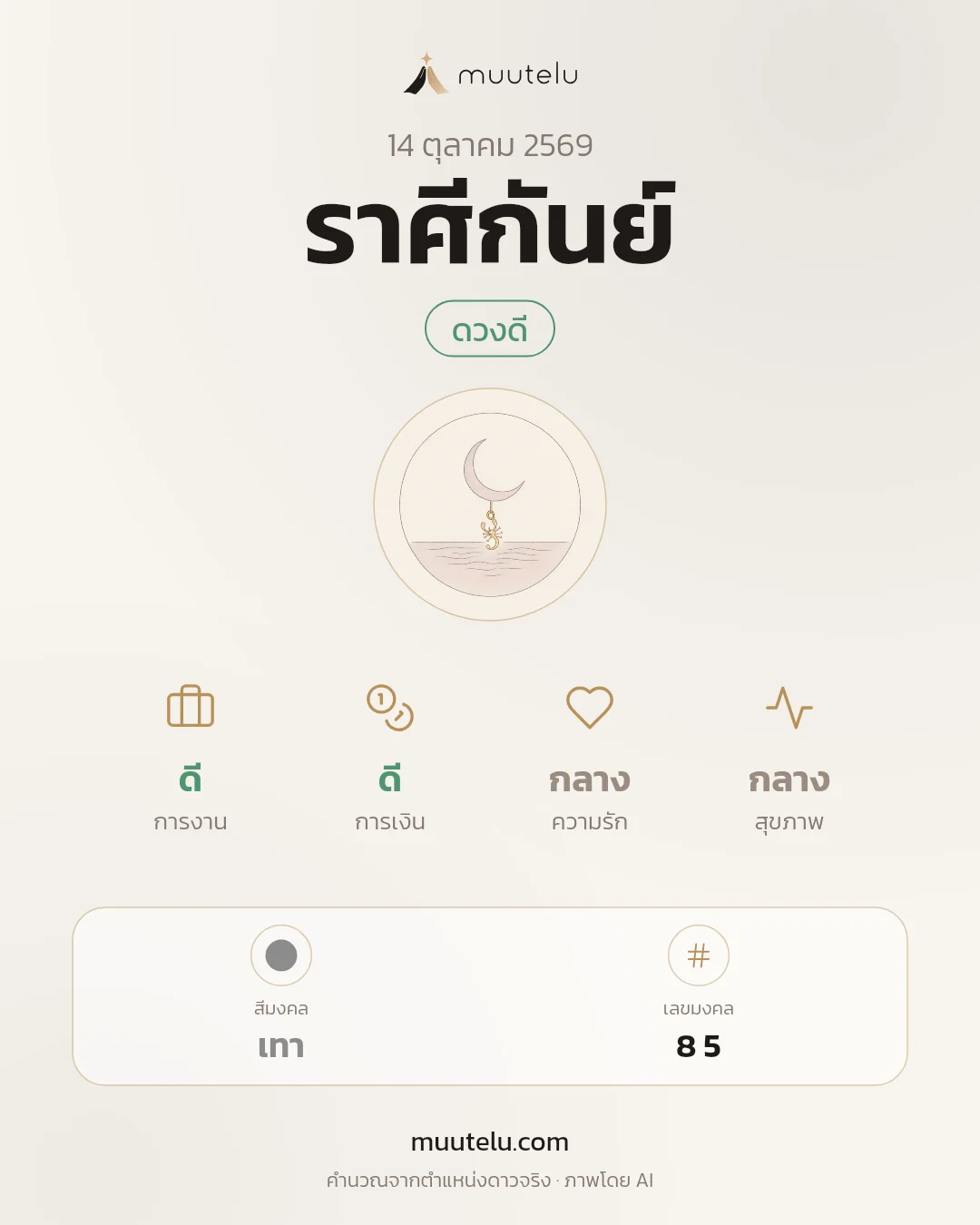 การ์ดดวง ราศีกันย์