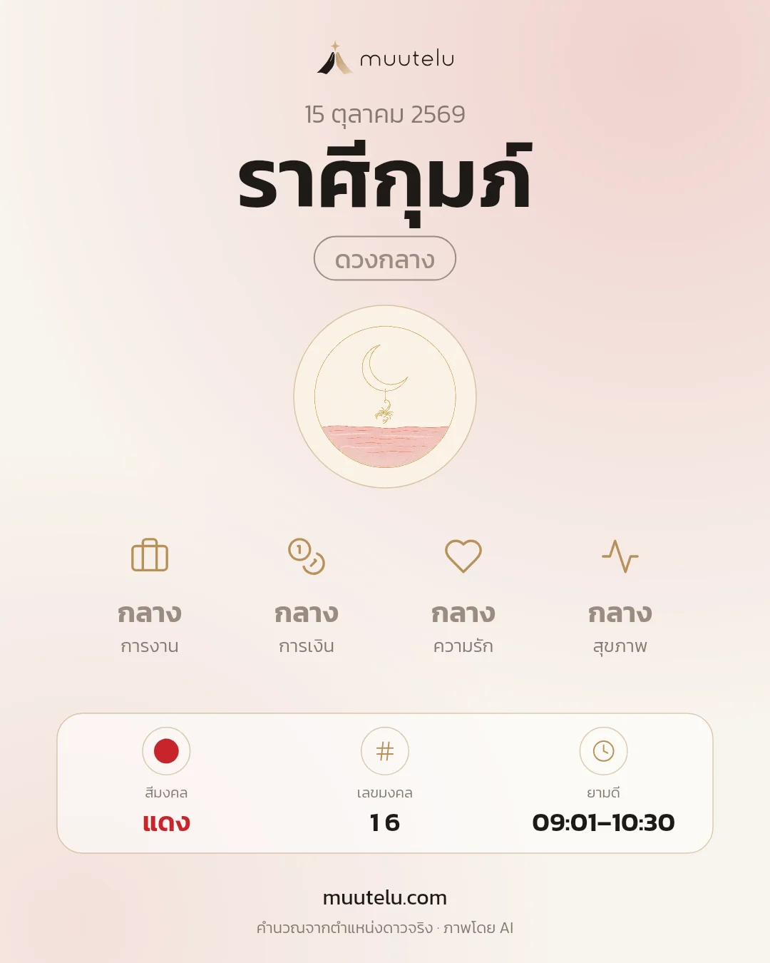 การ์ดดวง ราศีกุมภ์