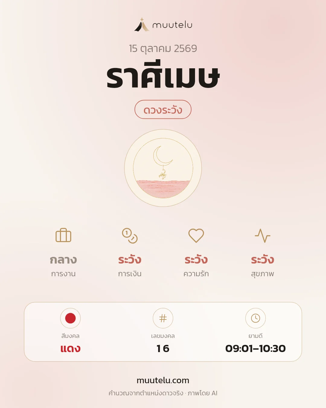 การ์ดดวง ราศีเมษ