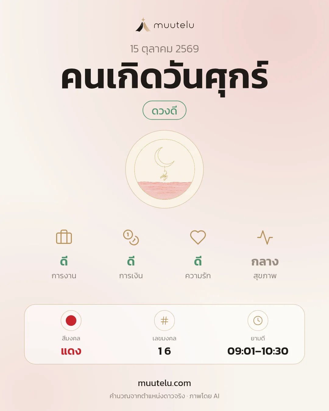 การ์ดดวง คนเกิดวันศุกร์