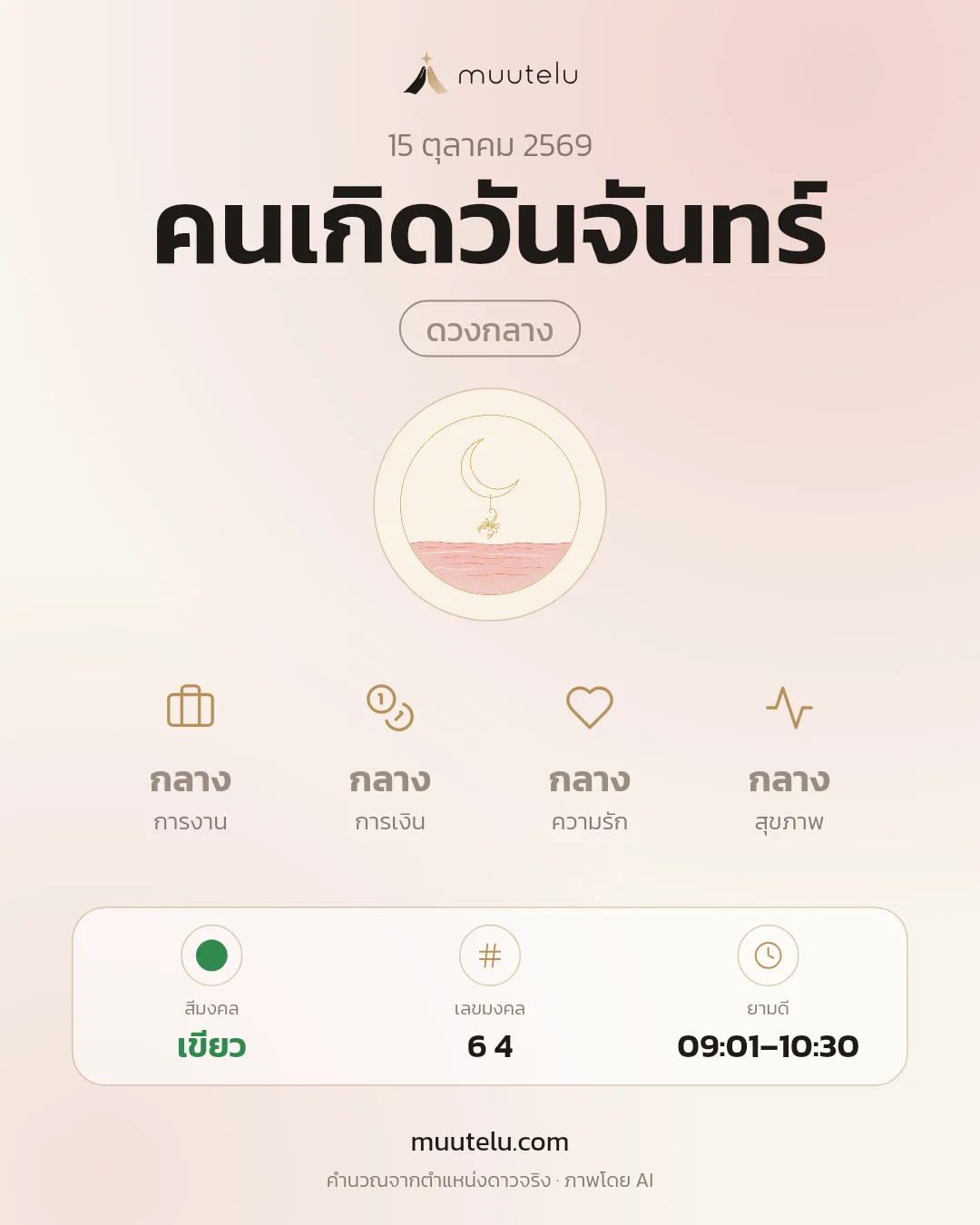 การ์ดดวง คนเกิดวันจันทร์
