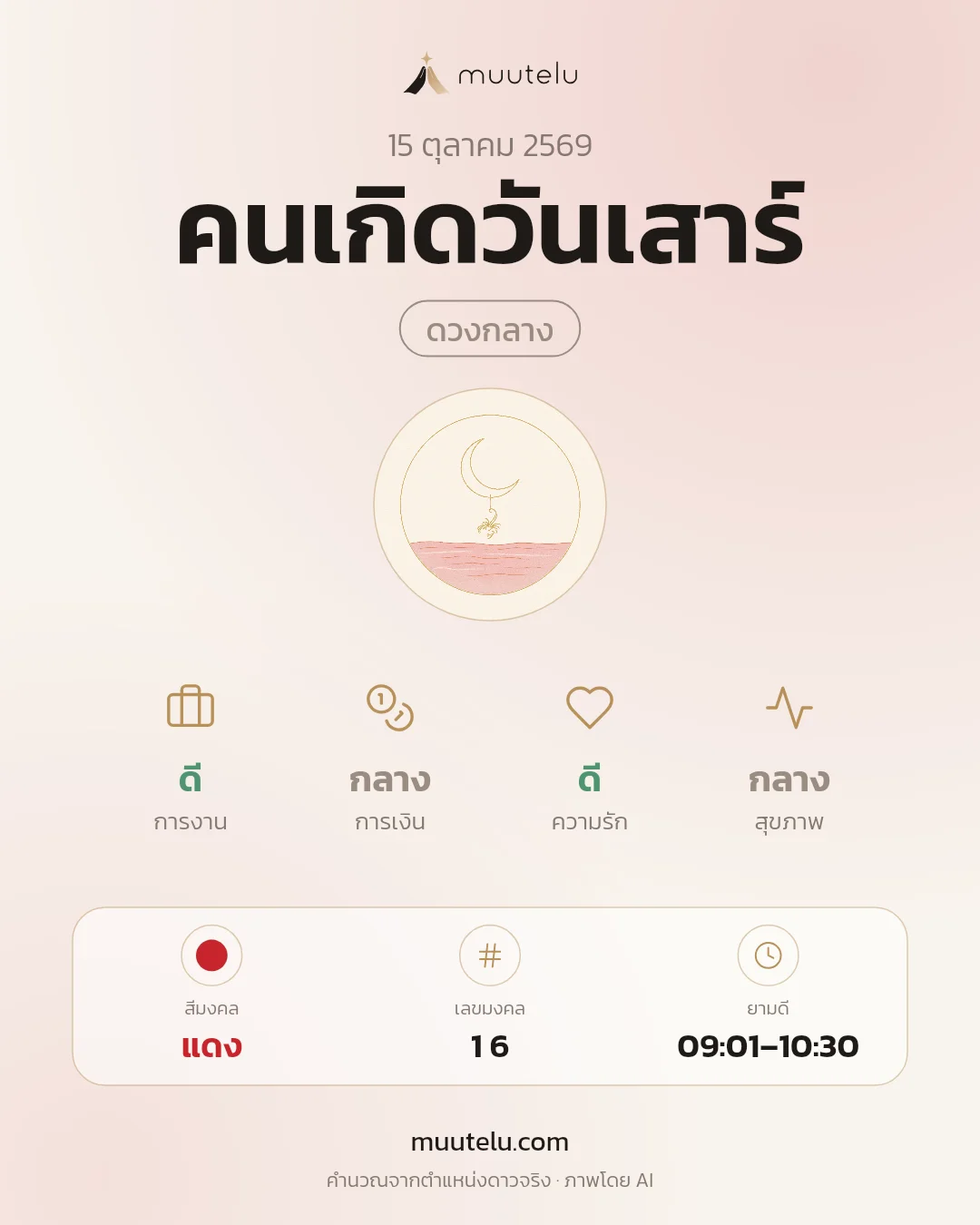 การ์ดดวง คนเกิดวันเสาร์