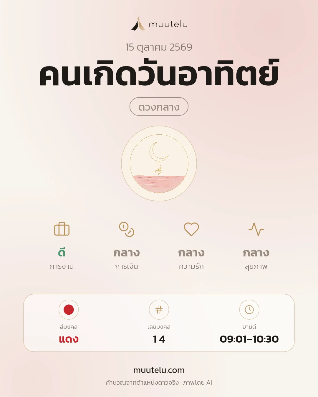 การ์ดดวง คนเกิดวันอาทิตย์