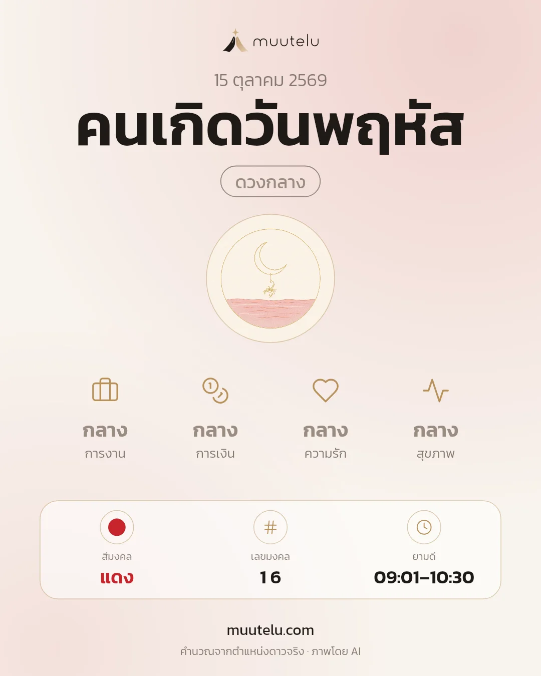 การ์ดดวง คนเกิดวันพฤหัส