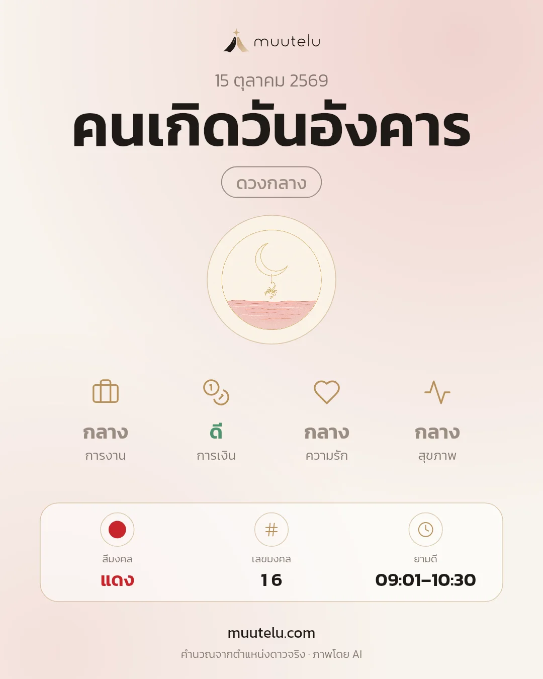 การ์ดดวง คนเกิดวันอังคาร