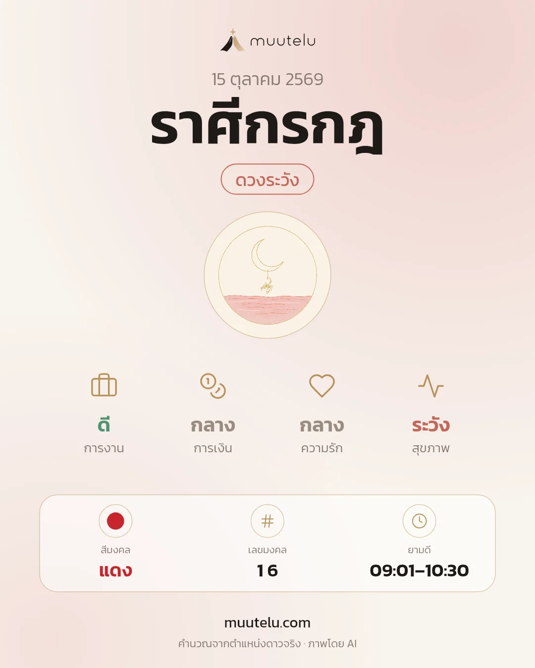 การ์ดดวง ราศีกรกฎ
