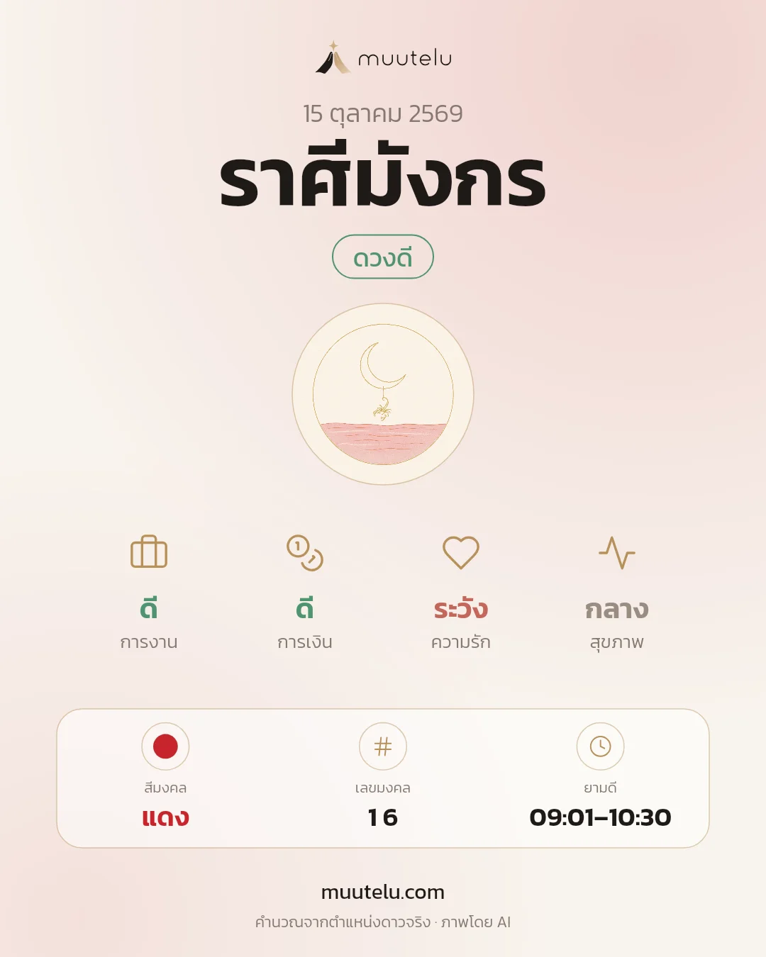 การ์ดดวง ราศีมังกร