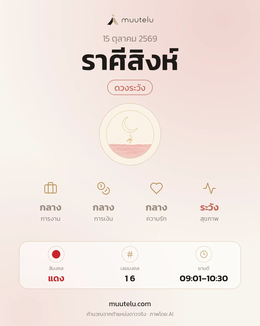 การ์ดดวง ราศีสิงห์