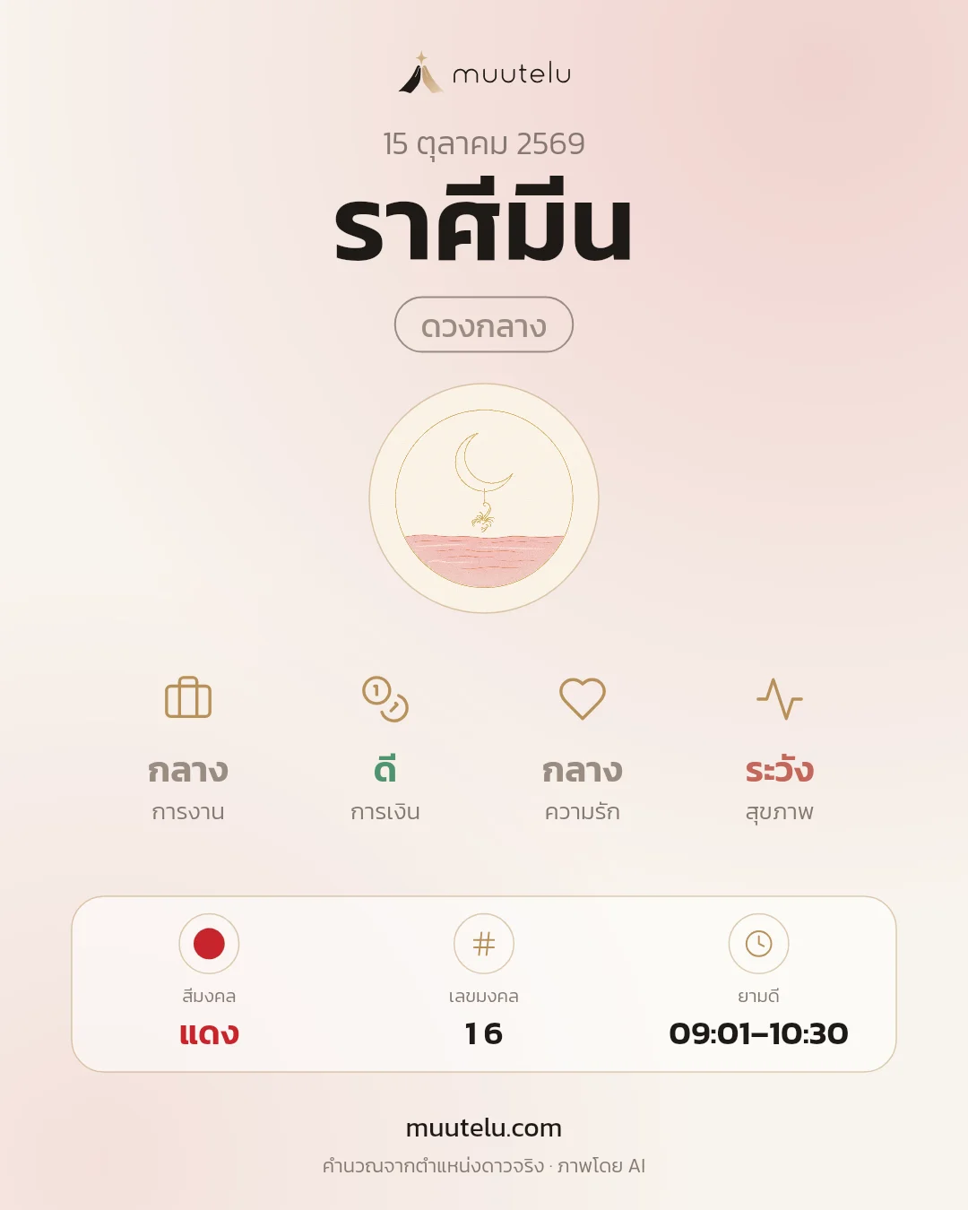 การ์ดดวง ราศีมีน