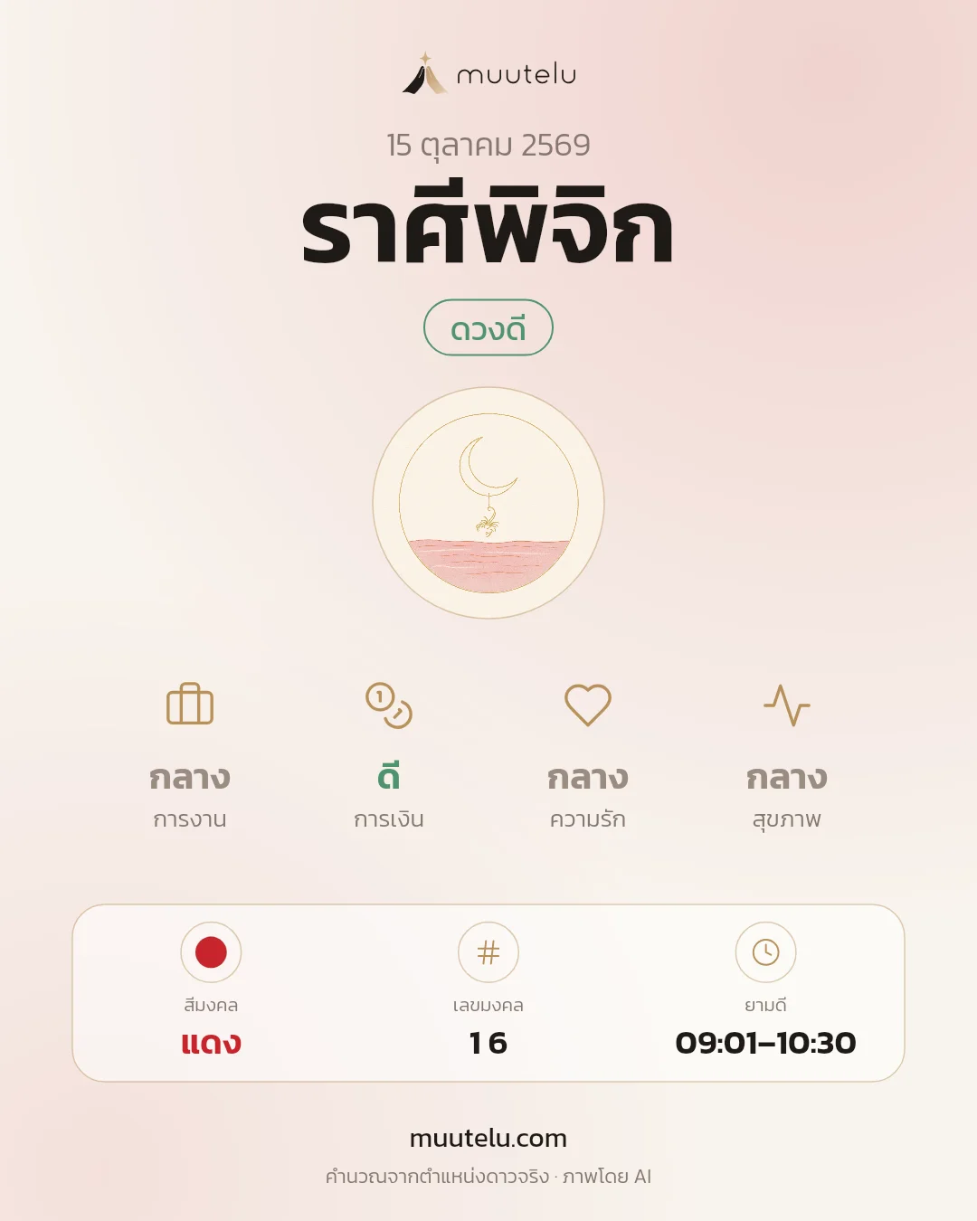 การ์ดดวง ราศีพิจิก