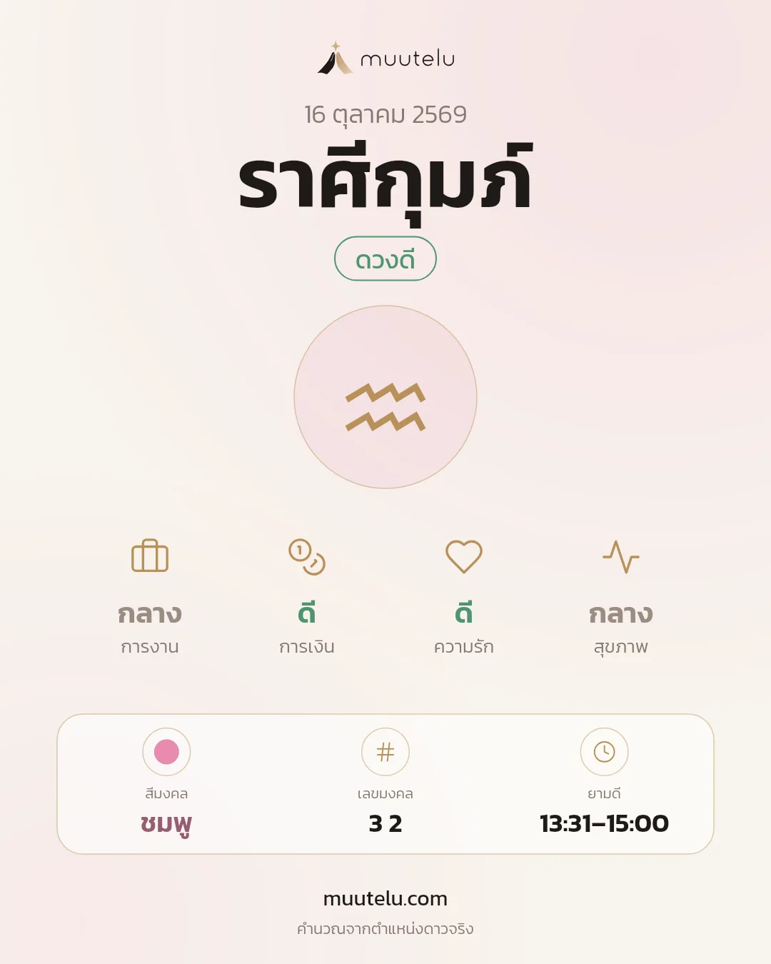 การ์ดดวง ราศีกุมภ์