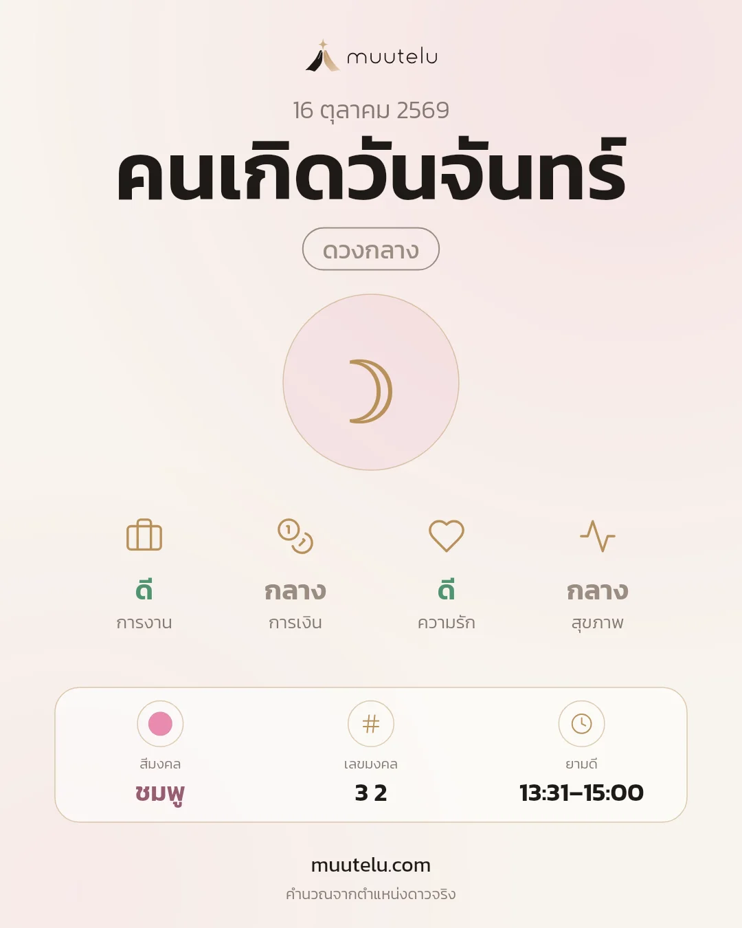 การ์ดดวง คนเกิดวันจันทร์