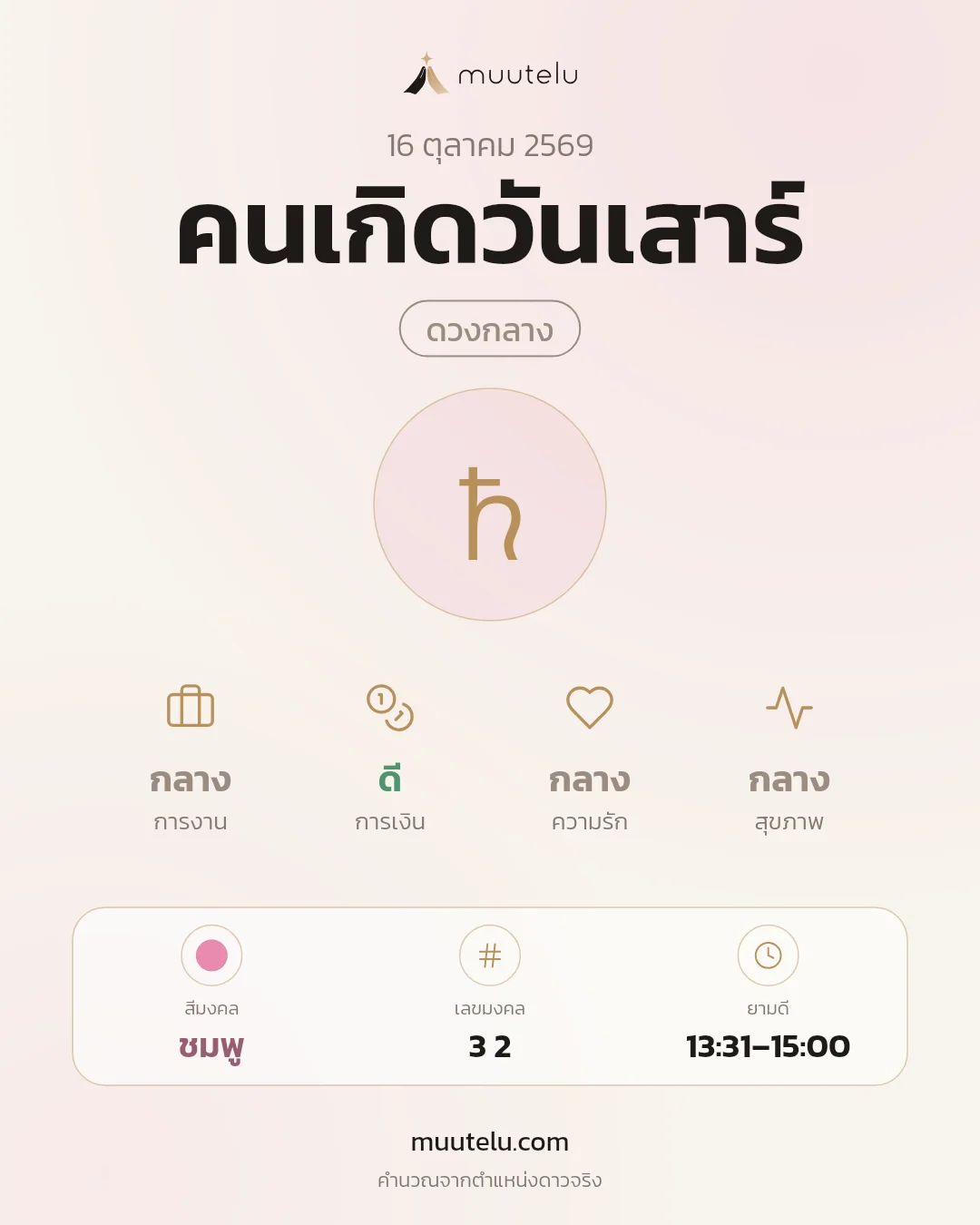 การ์ดดวง คนเกิดวันเสาร์