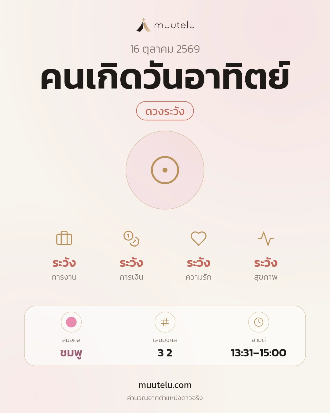 การ์ดดวง คนเกิดวันอาทิตย์