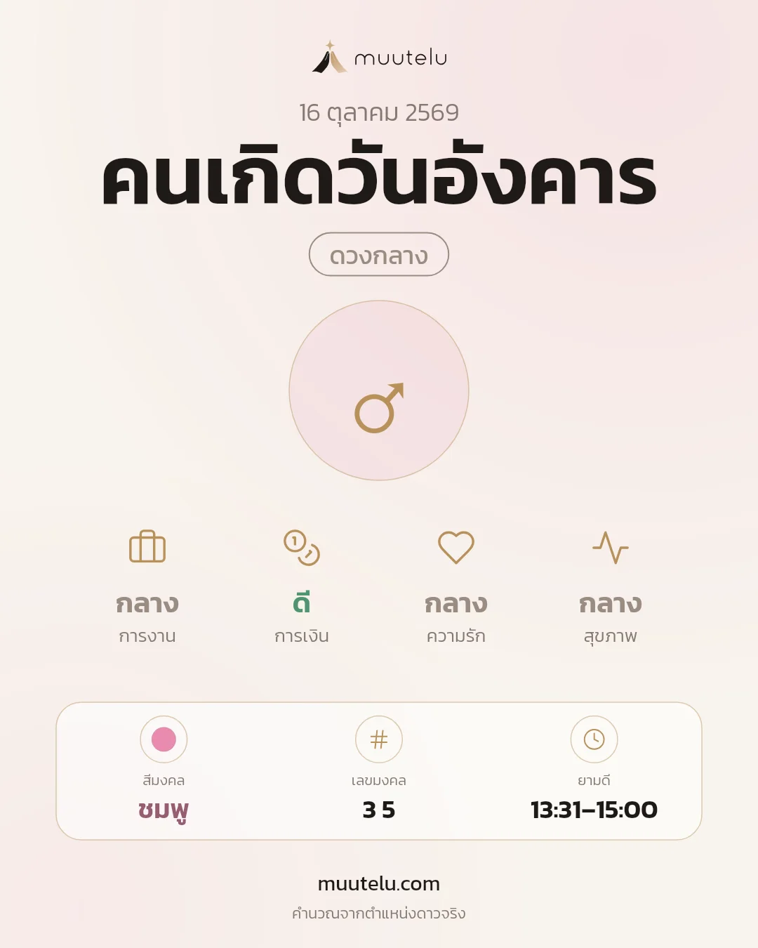 การ์ดดวง คนเกิดวันอังคาร