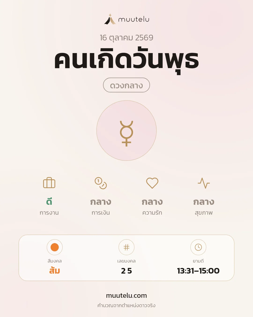การ์ดดวง คนเกิดวันพุธ