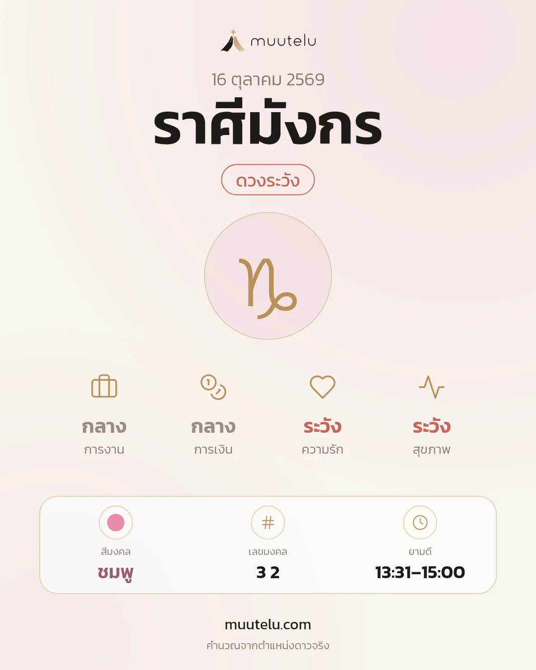 การ์ดดวง ราศีมังกร