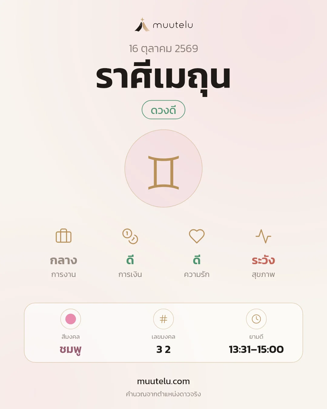 การ์ดดวง ราศีเมถุน