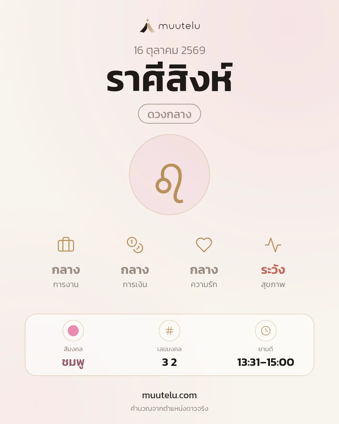 การ์ดดวง ราศีสิงห์