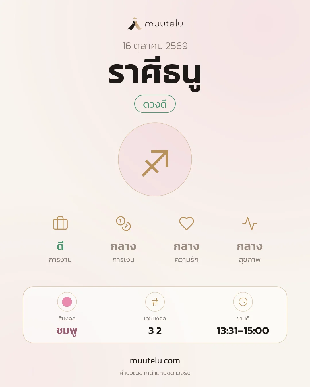 การ์ดดวง ราศีธนู