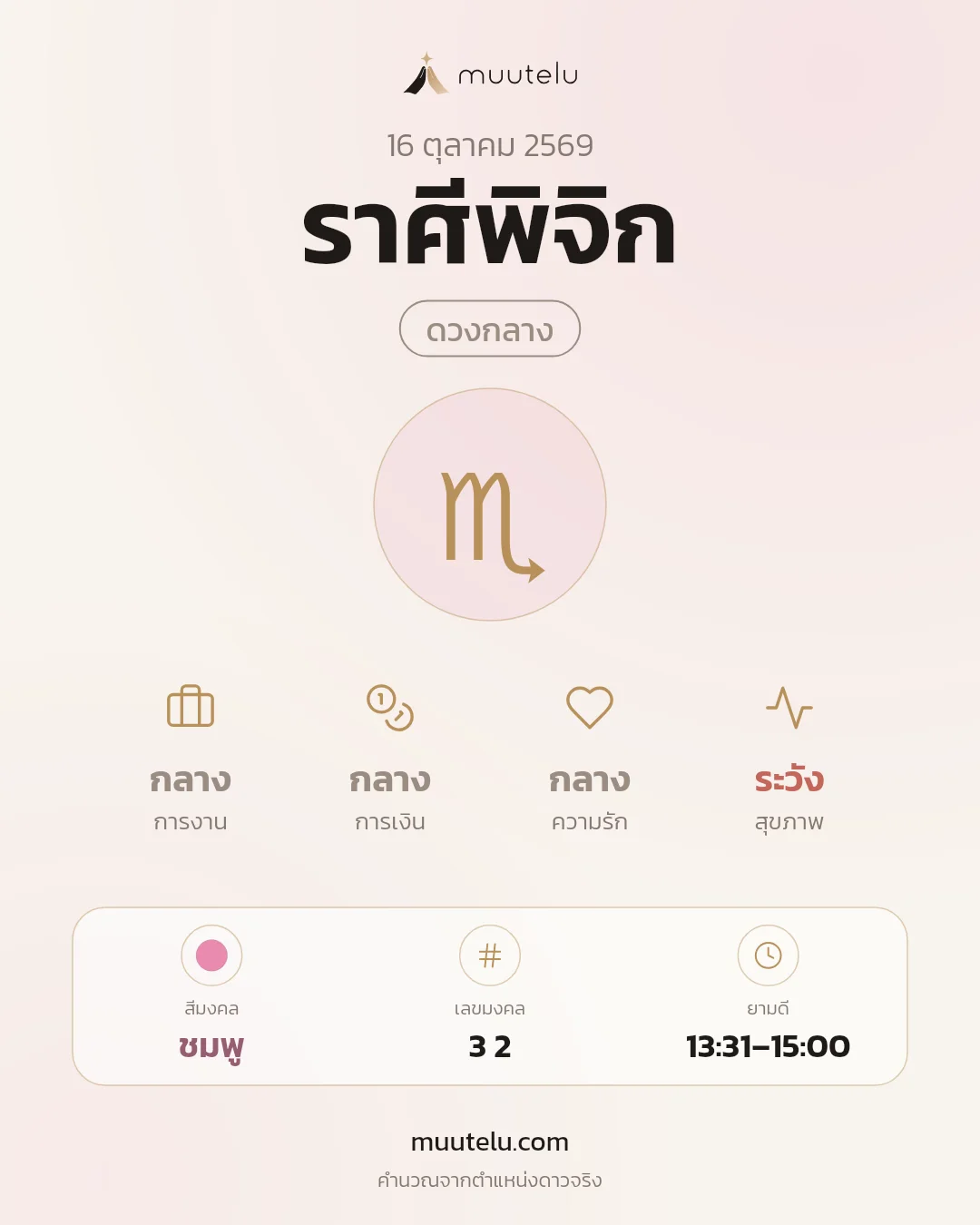 การ์ดดวง ราศีพิจิก