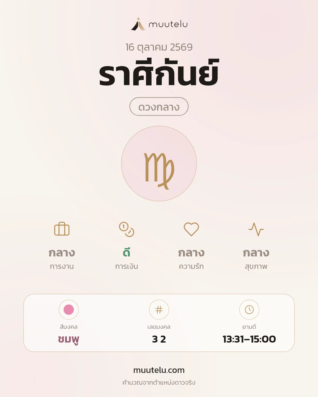 การ์ดดวง ราศีกันย์