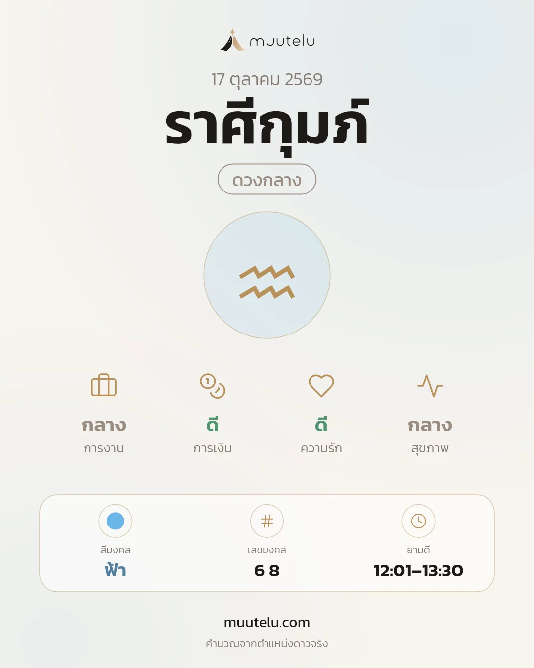 การ์ดดวง ราศีกุมภ์