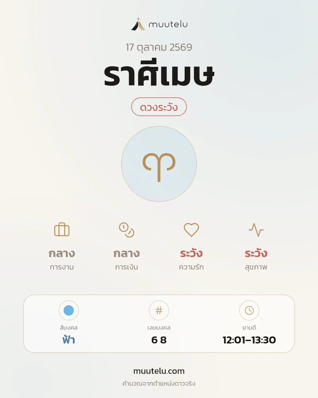 การ์ดดวง ราศีเมษ