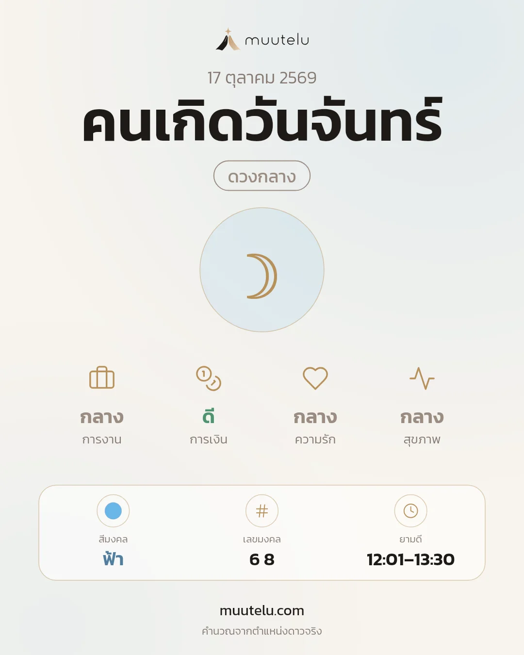 การ์ดดวง คนเกิดวันจันทร์