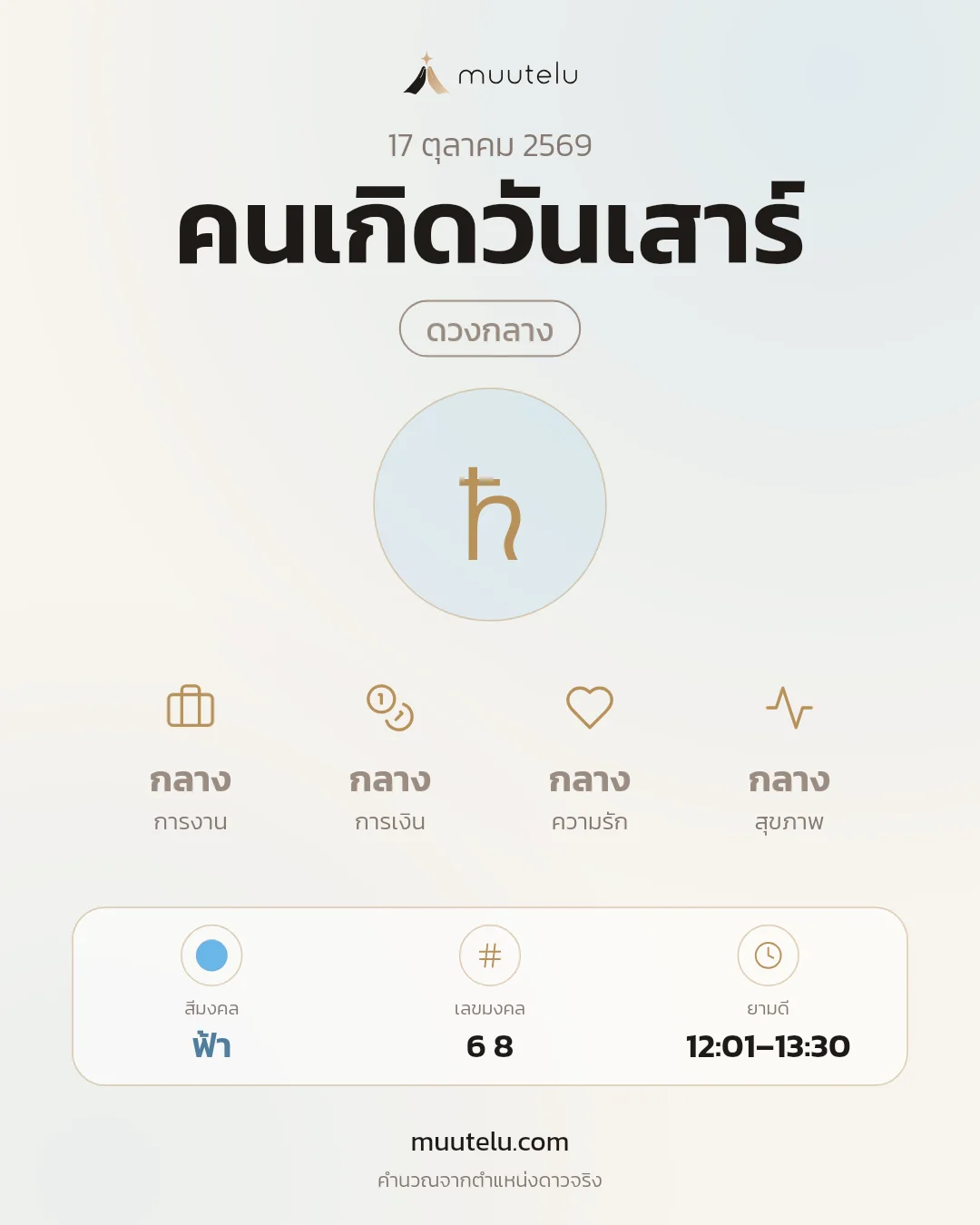 การ์ดดวง คนเกิดวันเสาร์